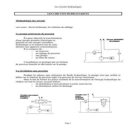 Circuits hydrauliques