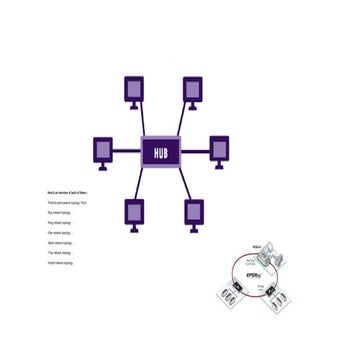 circuits topology.pptx