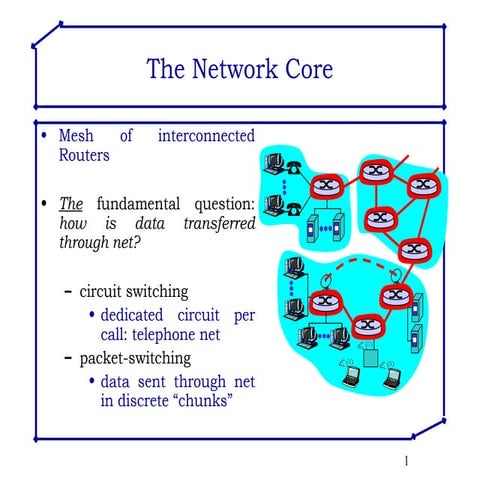 Circuit switching in operational research