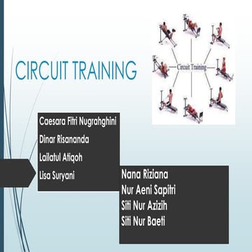 Circuit training