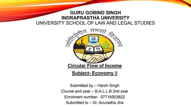 Circular-Flow-of-Income. Economics Presentation