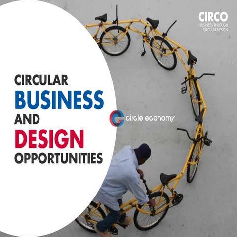 Circular business and design opportunities