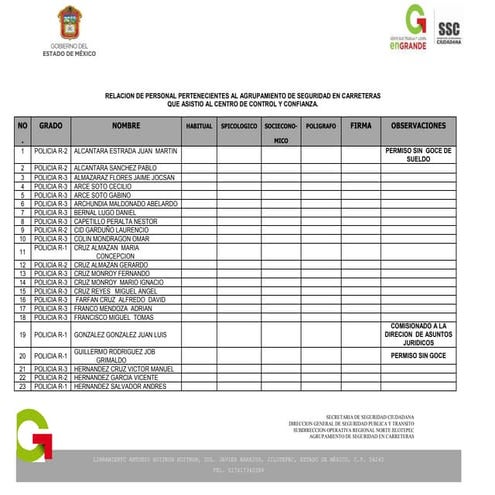 Circular  carreteras   copia