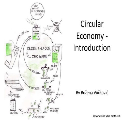 Circular Economy Introduction