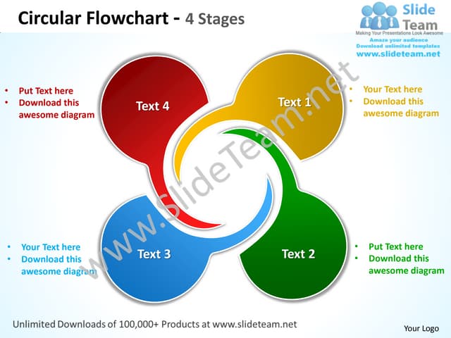 Circular flowchart 4 stages powerpo...