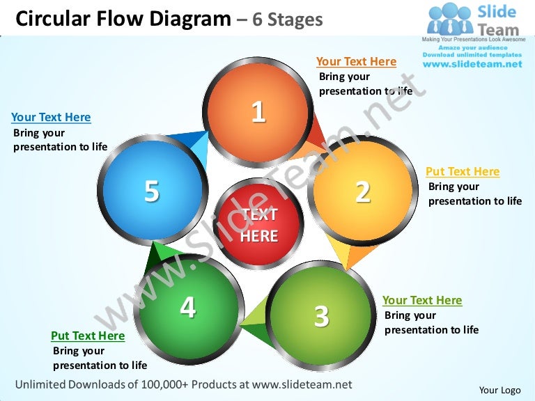 Circular Flow Chart Template Powerpoint Free Download