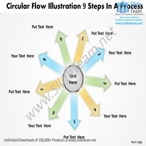 Circular flow illustrate 9 steps in process arrows chart software power point...