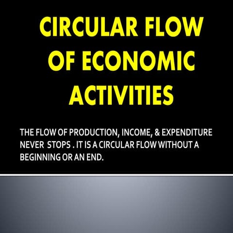 Circular flow of economic activities
