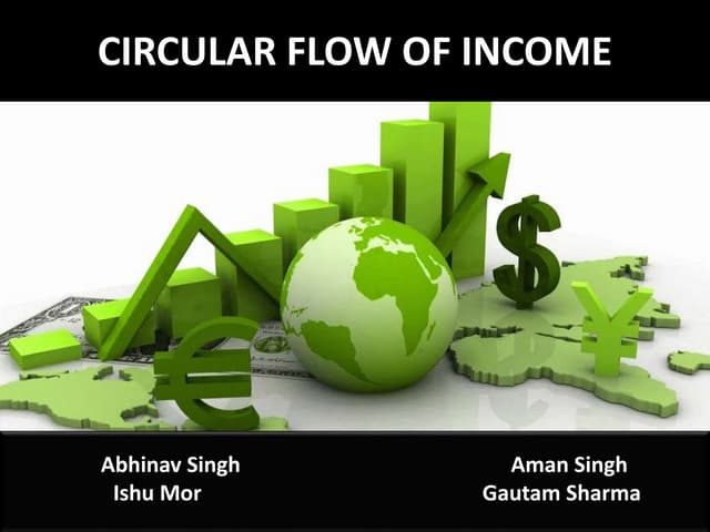 Circular flow of Income