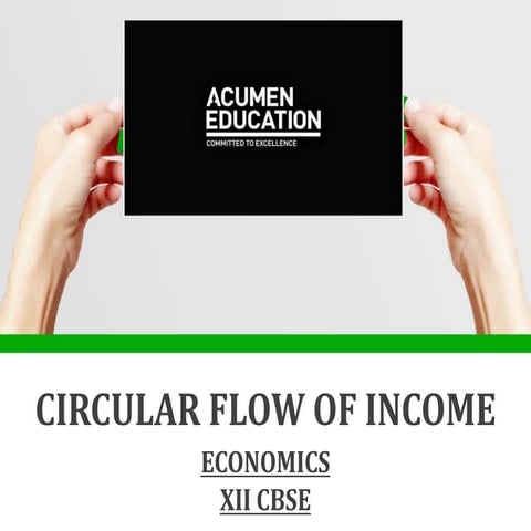 CIRCULAR FLOW OF INCOME