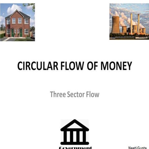 Circular Flow of Money in Three Sectors