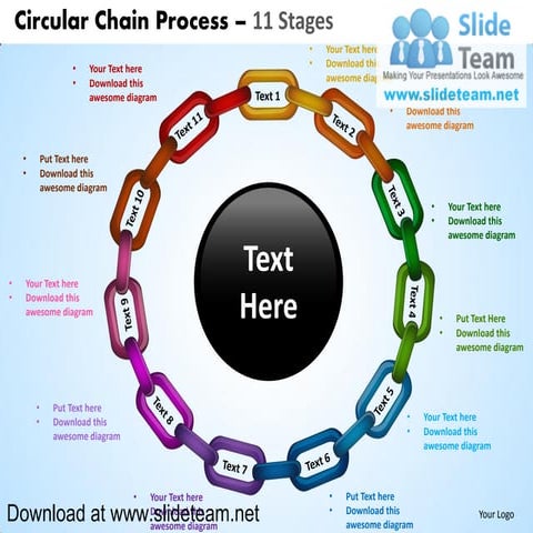 Circular links of chains pieces weakest link process 11 stages powerpoint dia...