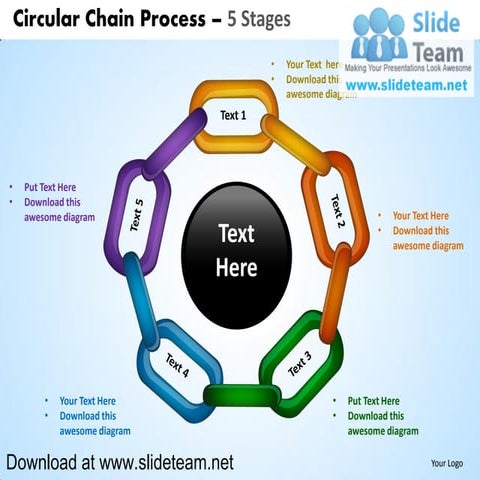 Circular links of chains pieces weakest link process 5 stages powerpoint pres...