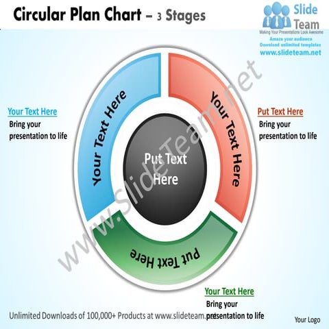 Circular plan chart 3 stages powerpoint templates 0712