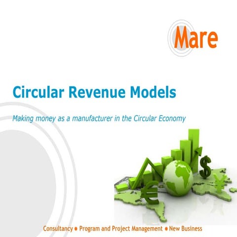 Circular Economy Business Models | PDF