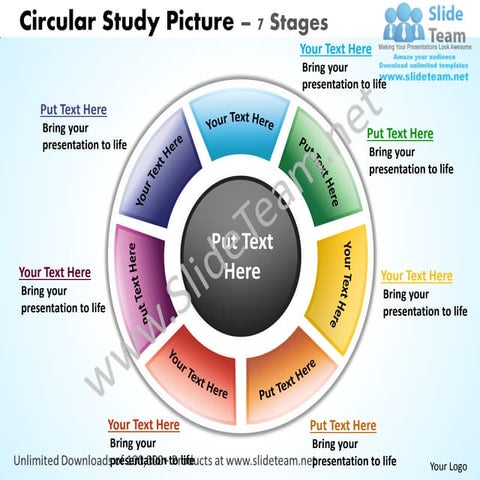 Circular study picture 7 stages powerpoint templates 0712
