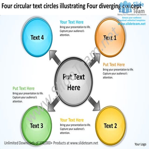 Circular text circles illustrating diverging concept cycle flow chart power p...