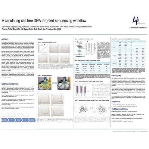 Circulating Cell Free DNA Targeted Sequencing Workflow | ESHG 2015 ...