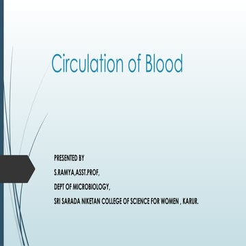 Circulation of Blood In Human Body .pptx