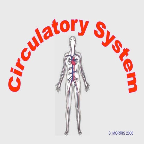 circulatorysystem-100224043216-phpapp01.ppt