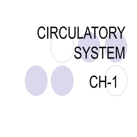 CIRCULATORY SYSTEM, details abiut the parts