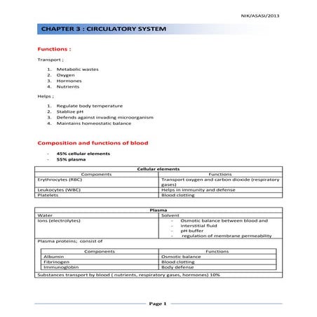 Hematology Handouts | PDF