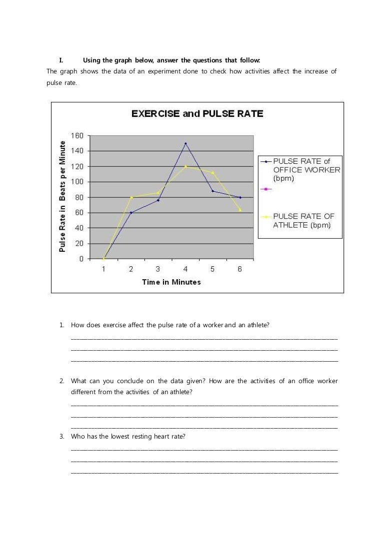 Circulatory system reviewer