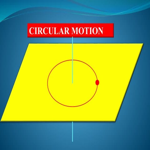 Circular