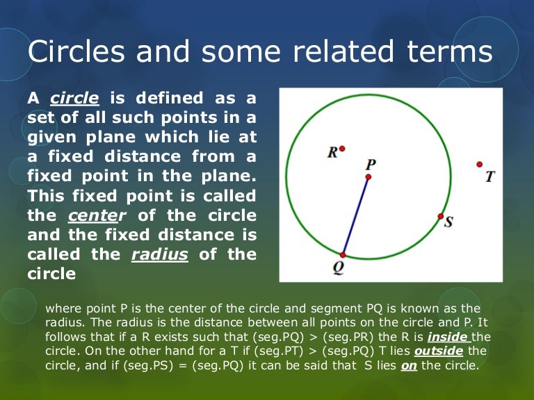 Introduction on Circle