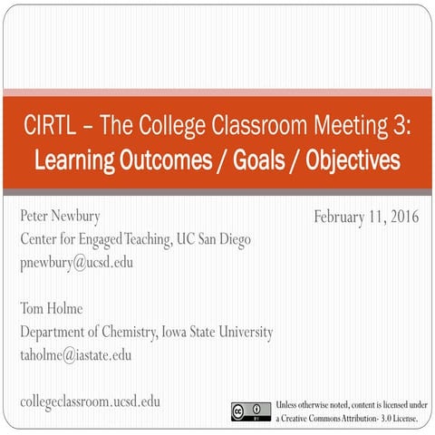 CIRTL Spring 2016 The College Classroom Meeting 3: Learning Outcomes