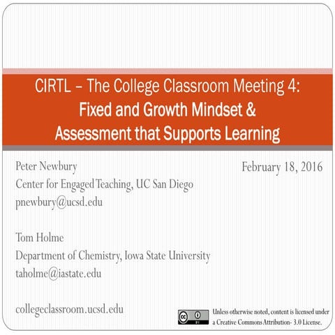 CIRTL Spring 2016 The College Classroom Meeting 4 - Fixed and Growth Mindset ...