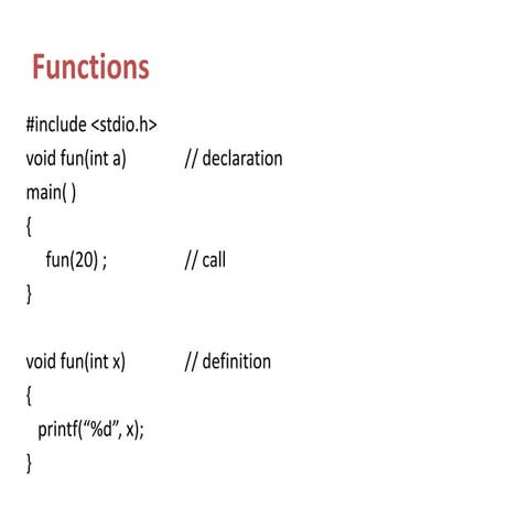 Functions- in C pptx | PPT