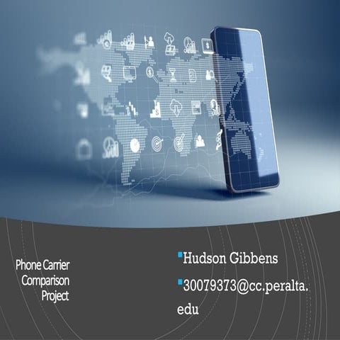 cis1-Project-ch_9c-Gibbens-Hudson.pptx CIS FINAL