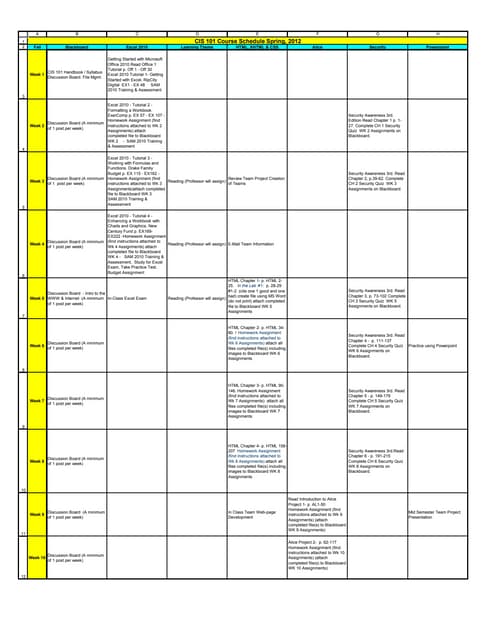 CIS101 course-schedule-spring-2012