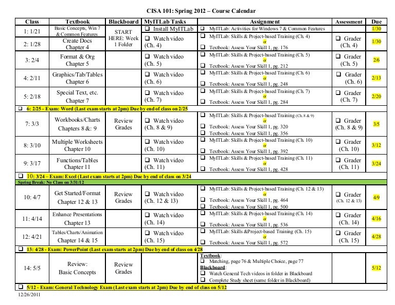cisa 101 course calendar sp12 billing cisa cheat sheet