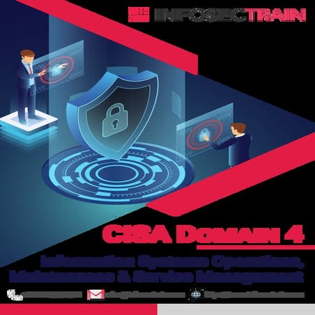 Cisa domain 4