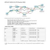 cisco-ewan-nat-acl-pt-practice-sba-with-solution-110516171316-phpapp02.pdf