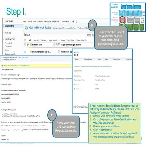 Cisco academy procedure cust