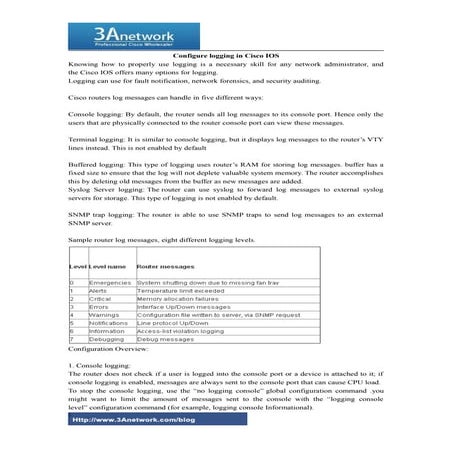 Cisco be6000 solution