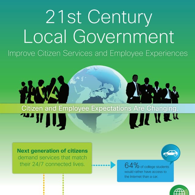 Cisco State and Local Government Infographic