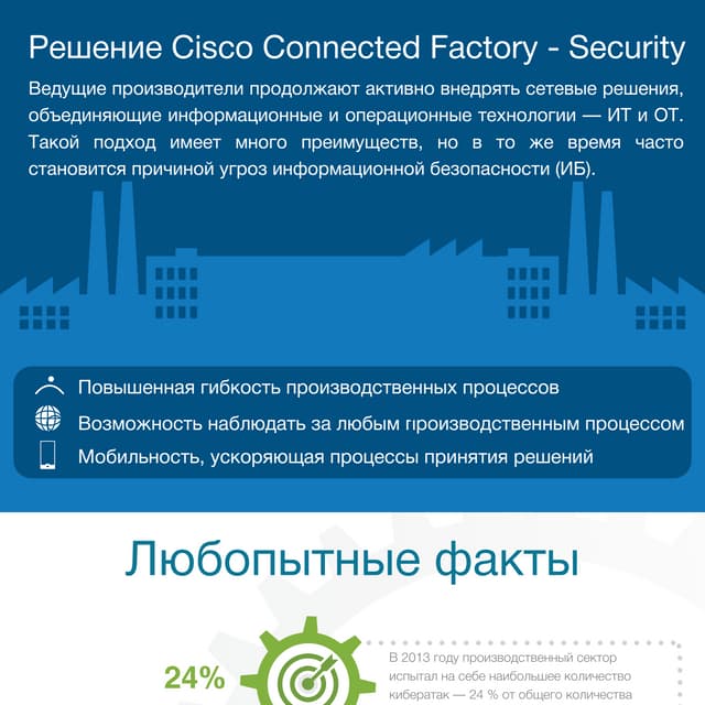 Рещение Cisco Connected Factory - Security