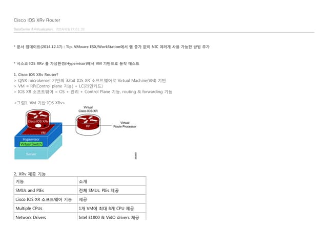 Cisco IOS XRv Router.pdf