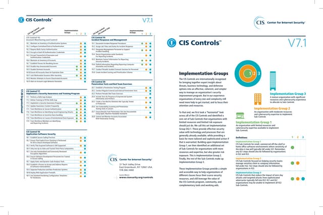 CIS_Controls_v7.1_Implementation_Groups.pdf