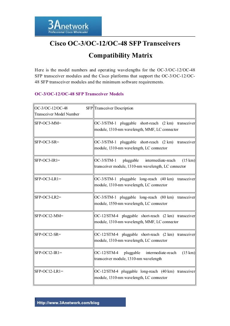 Cisco oc 3 oc12 oc48 sfp transceivers compatibility matrix