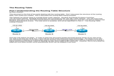 Understanding the Routing Table Structure