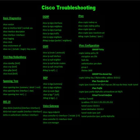 Cisco trouble shooting