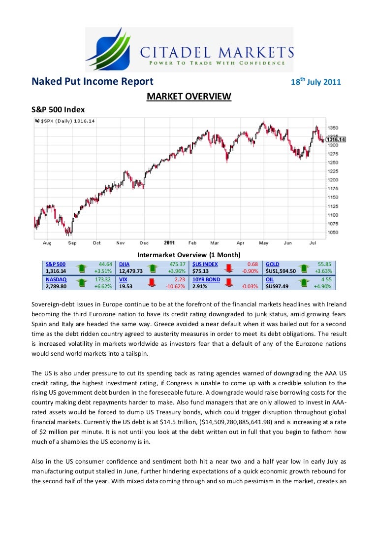 Citadel markets binary options