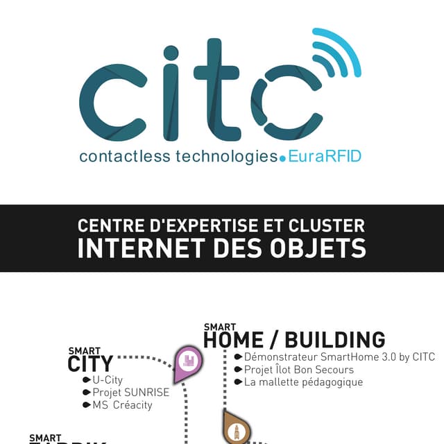 Les Projets du CITC