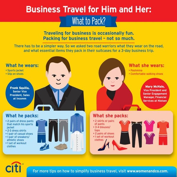 Business Travel Packing Tips