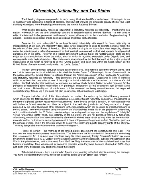 Citizenship Diagrams, Form #10.010